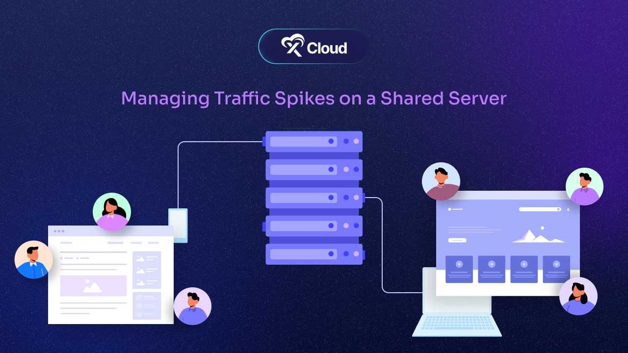 Managing traffic spikes on a shared server, xCloud cover