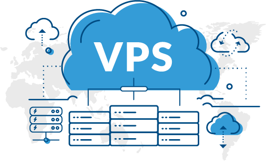 Shared Hosting