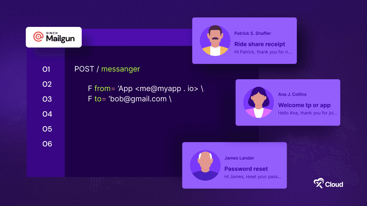 How To Use Mailgun To Send Transactional Email From WordPress Easily