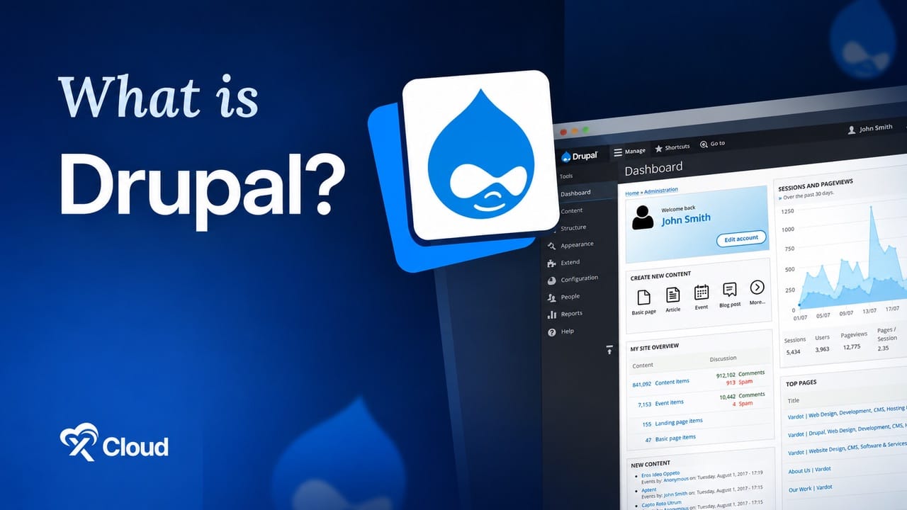 What Is Drupal CMS? Features, Use Cases & Setup Guide