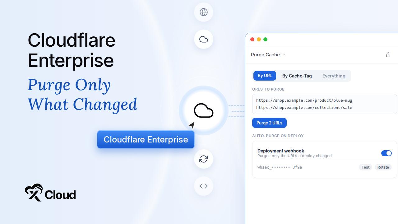 xCloud September 2026 release: Cloudflare Enterprise smart purging