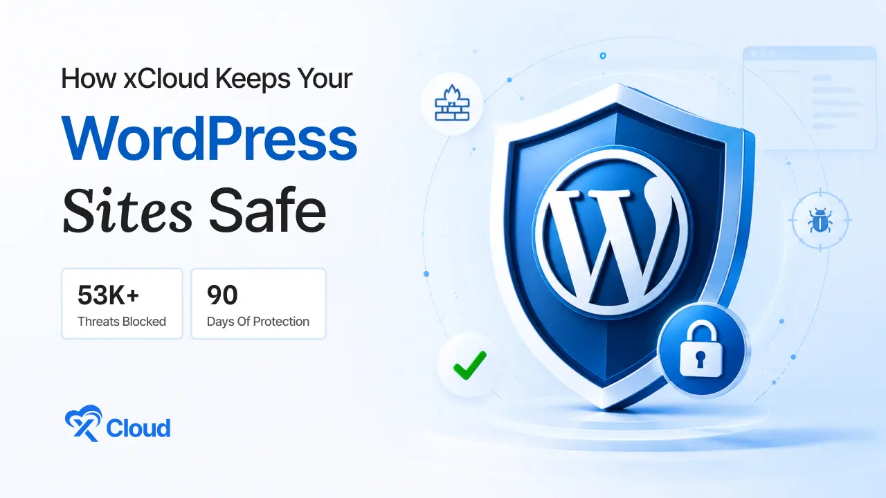 Keeps Your WordPress Sites Safe