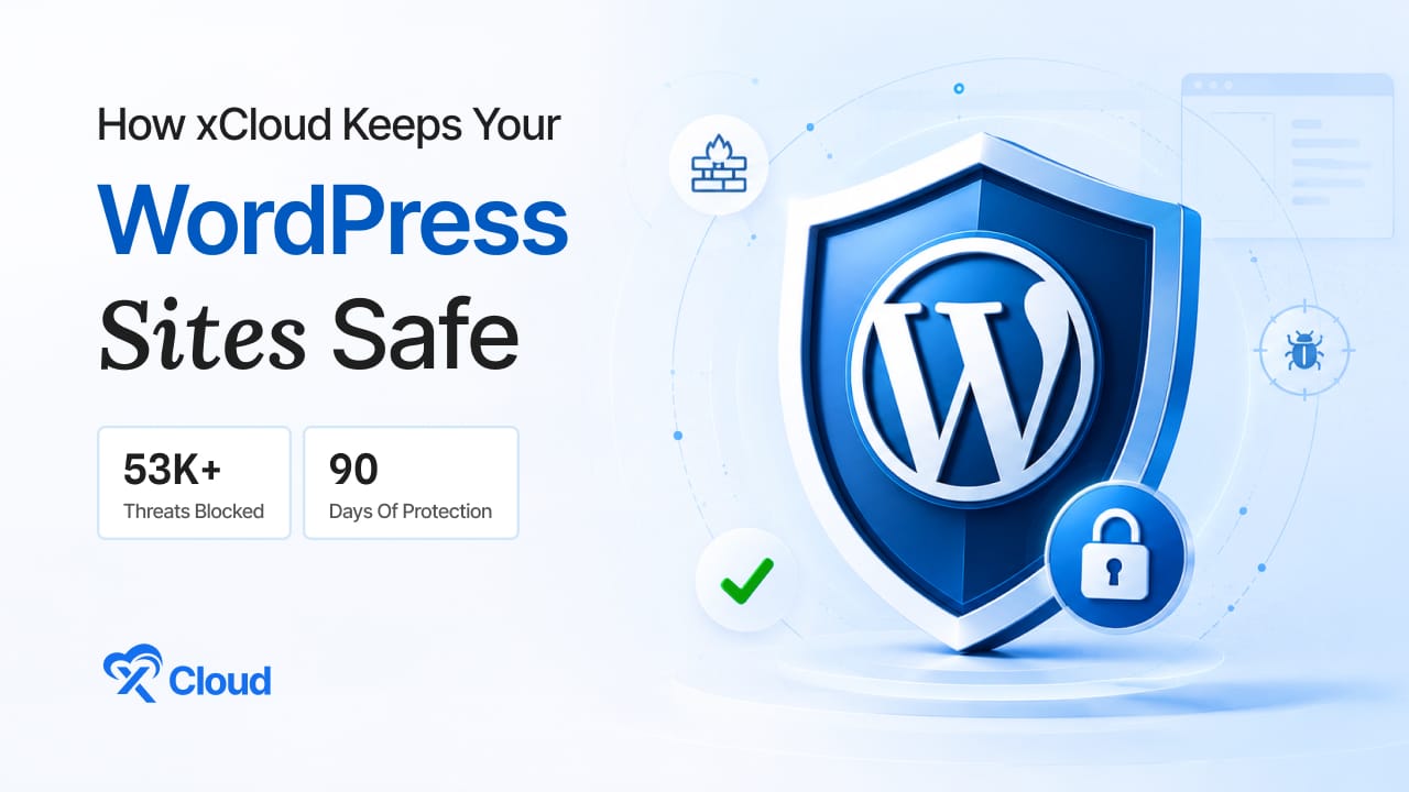 Keeps Your WordPress Sites Safe