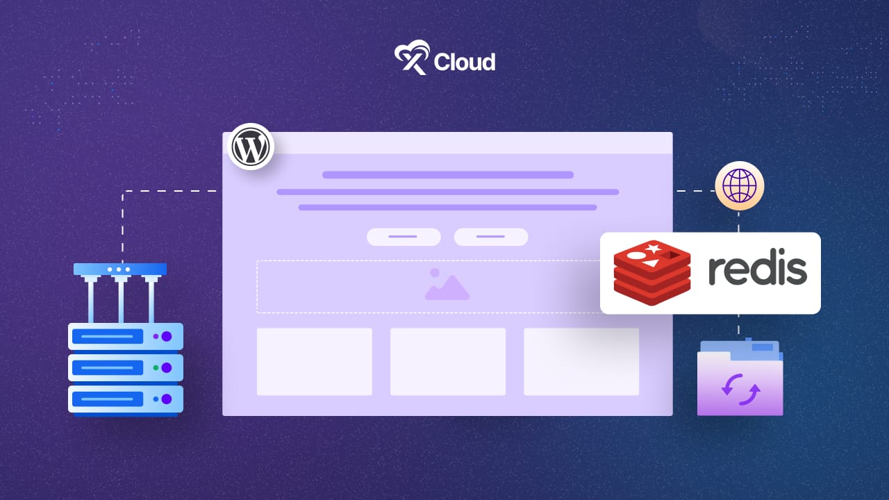 Load Balancing Techniques