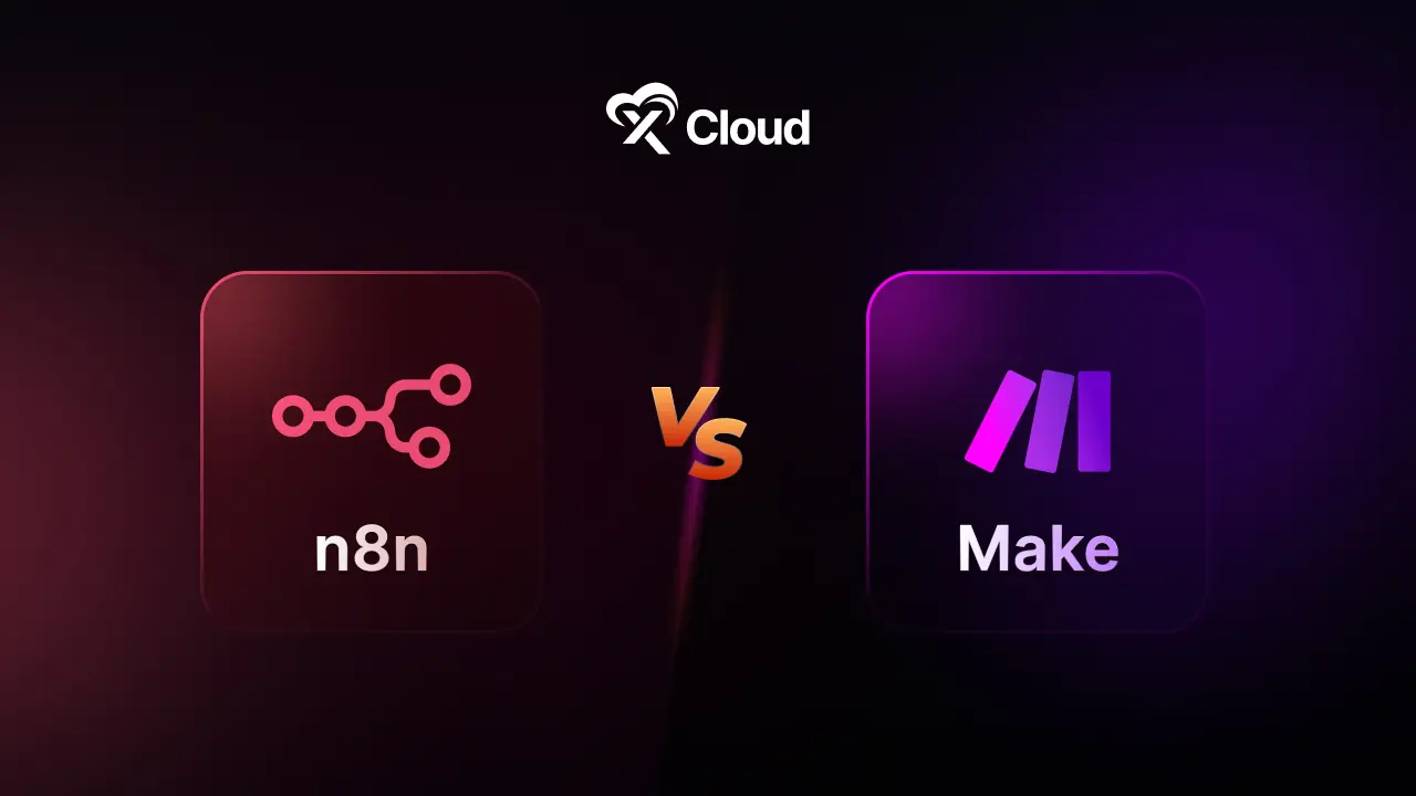 n8n vs Make
