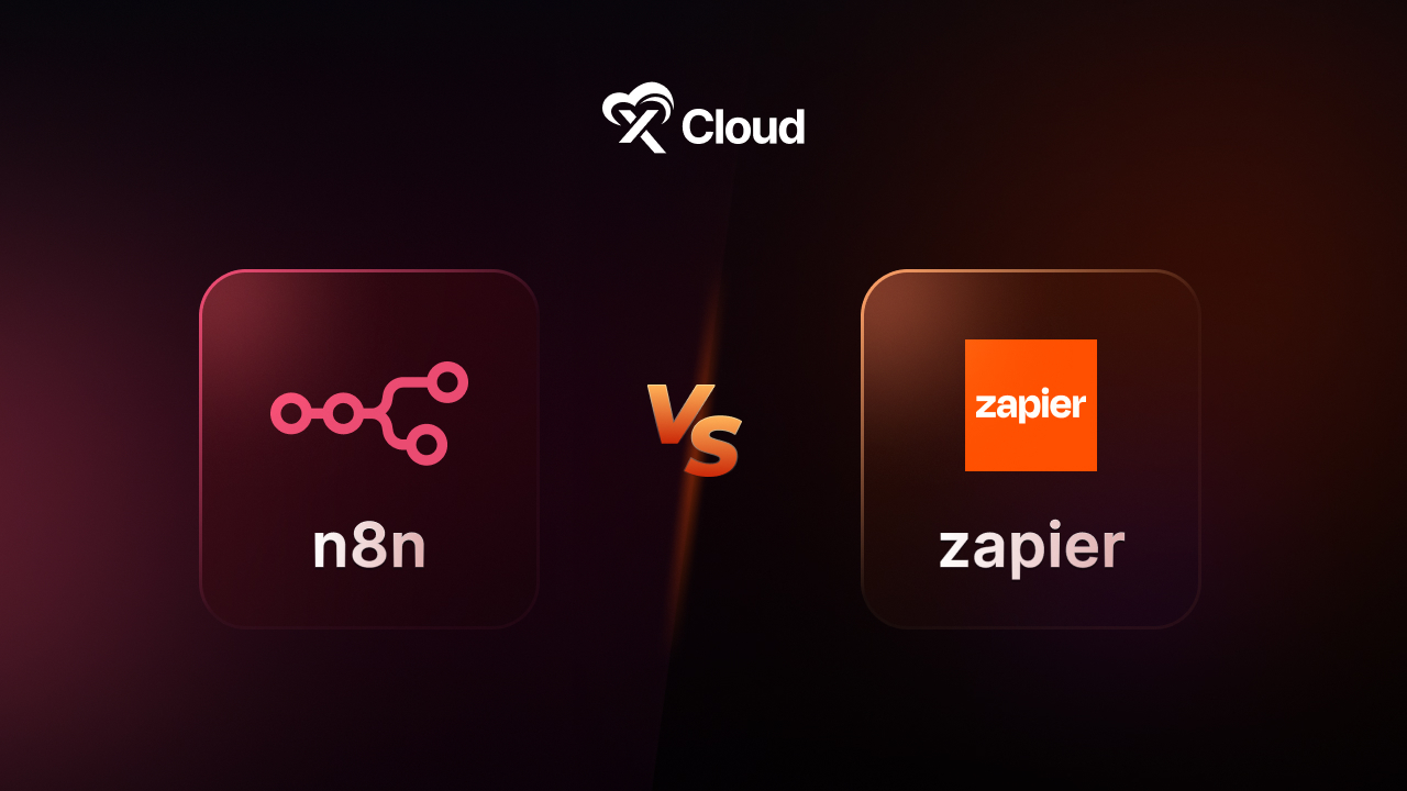 n8n vs Make vs Zapier