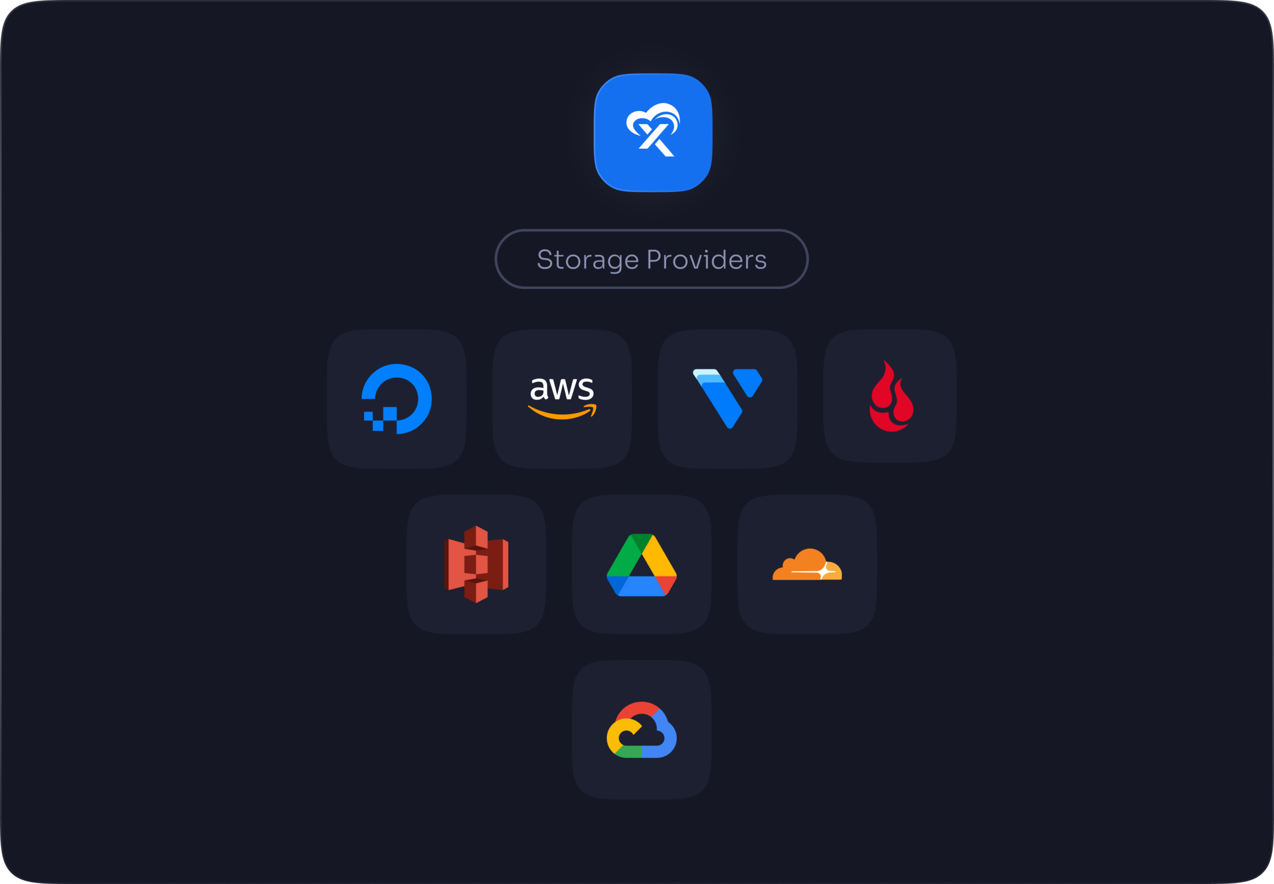SpinupWP vs xCloud Comparison